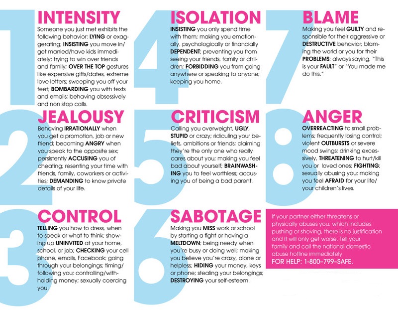 content_Relationships